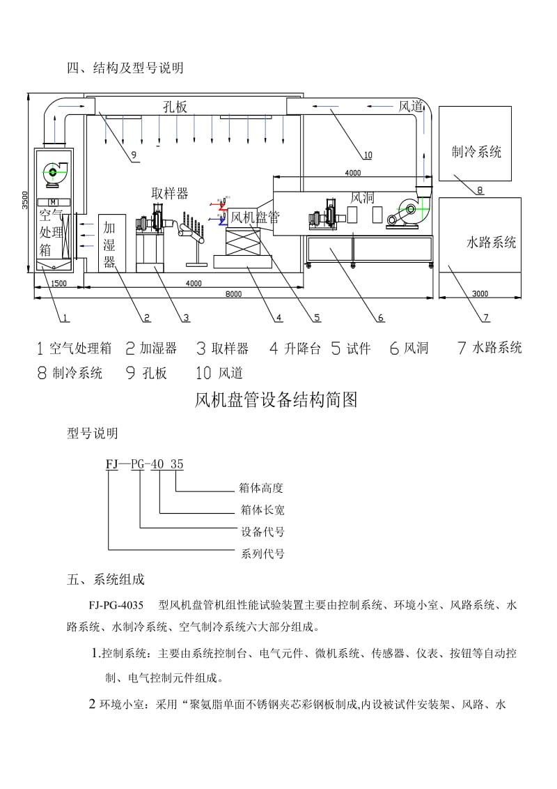 风机盘管机组检测说明书.doc_第3页