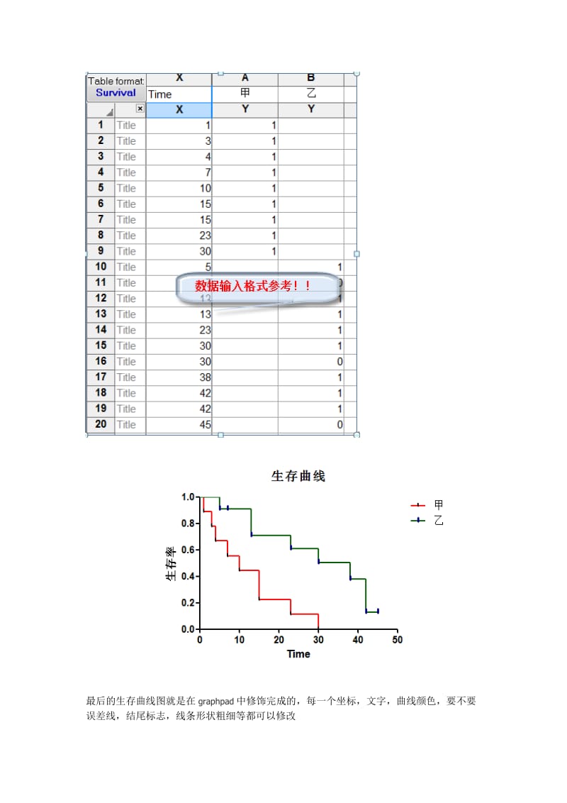 GraphPadPrism做生存分析.doc_第2页