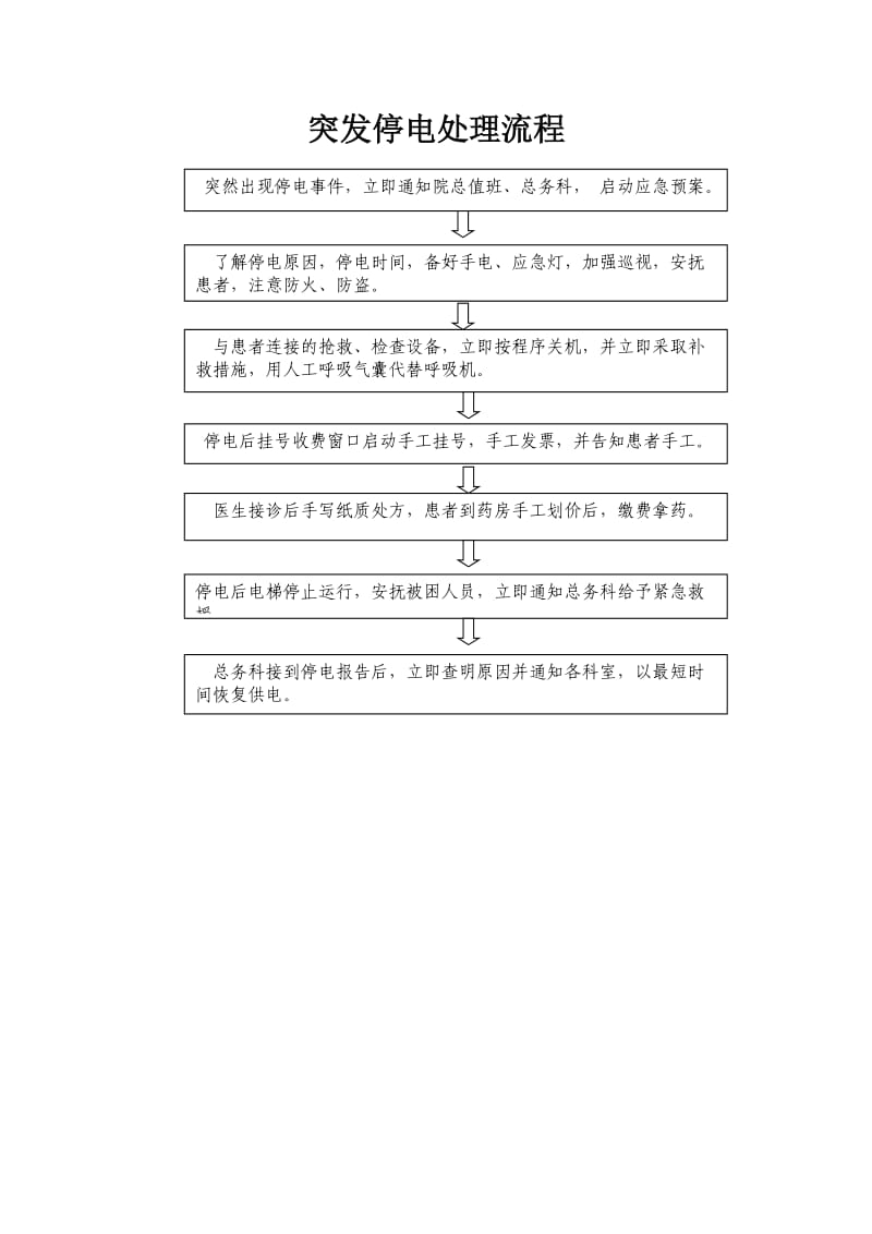 门诊突发停电应急预案及处置流程.doc_第2页