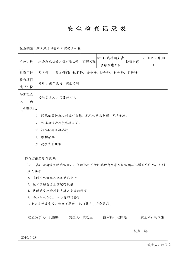 安全检查记录范例.doc_第2页