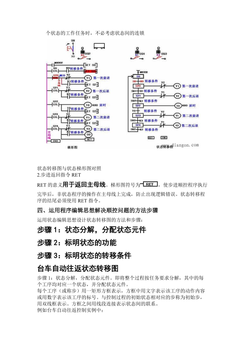 三菱PLC状态转移图详解.doc_第3页