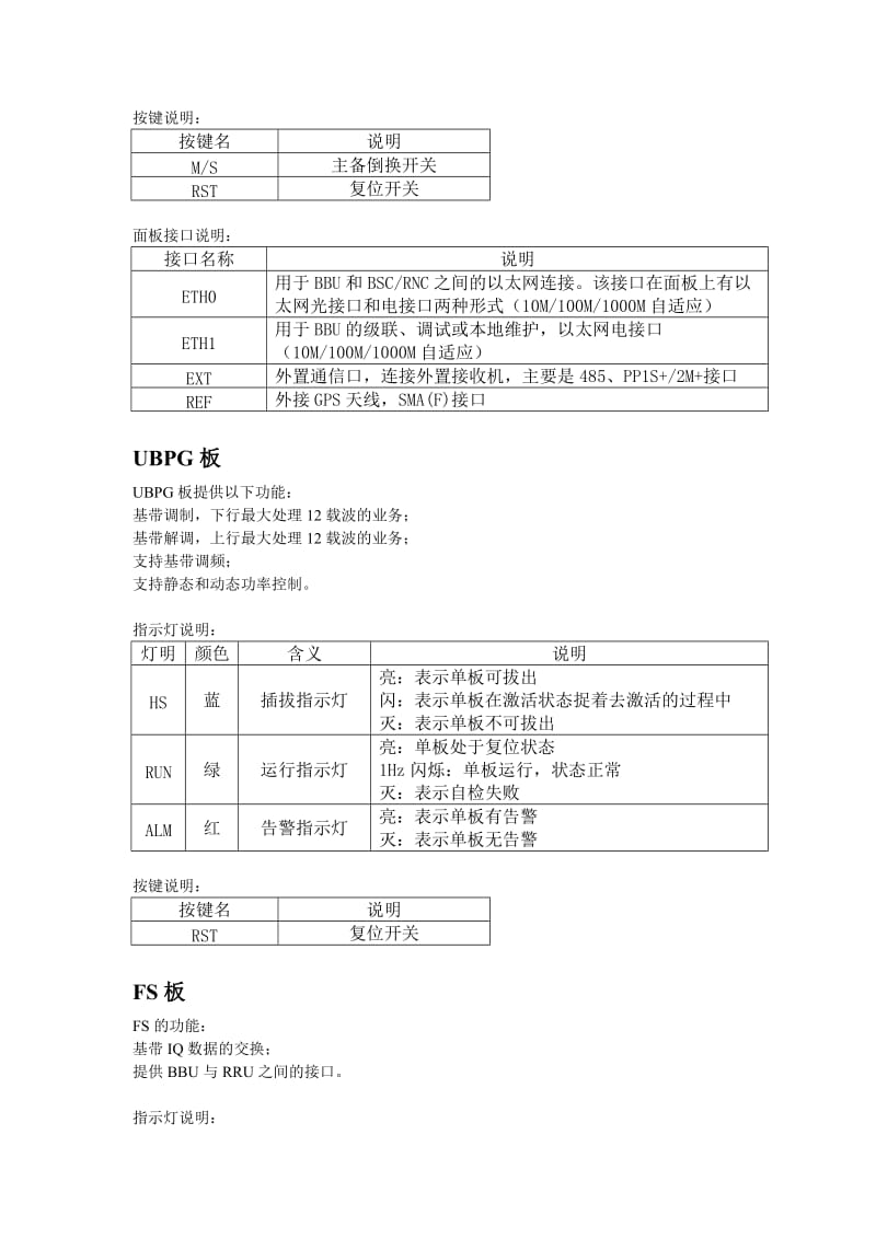 BBU和RRU上的接口和指示灯.doc_第2页