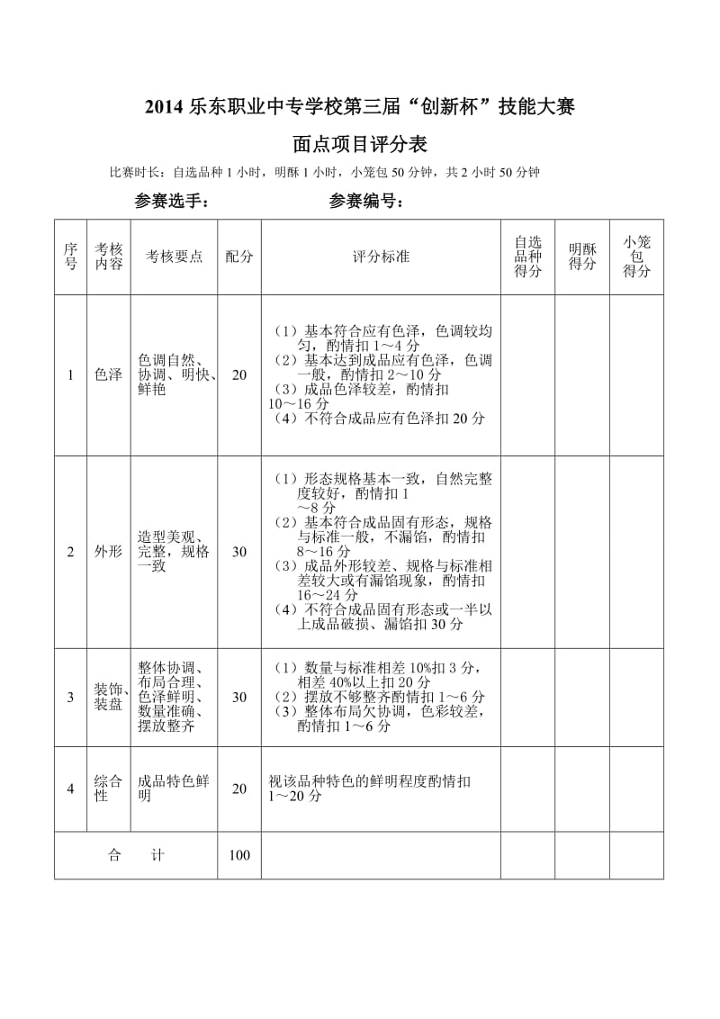 面点制作评分标准.doc_第2页