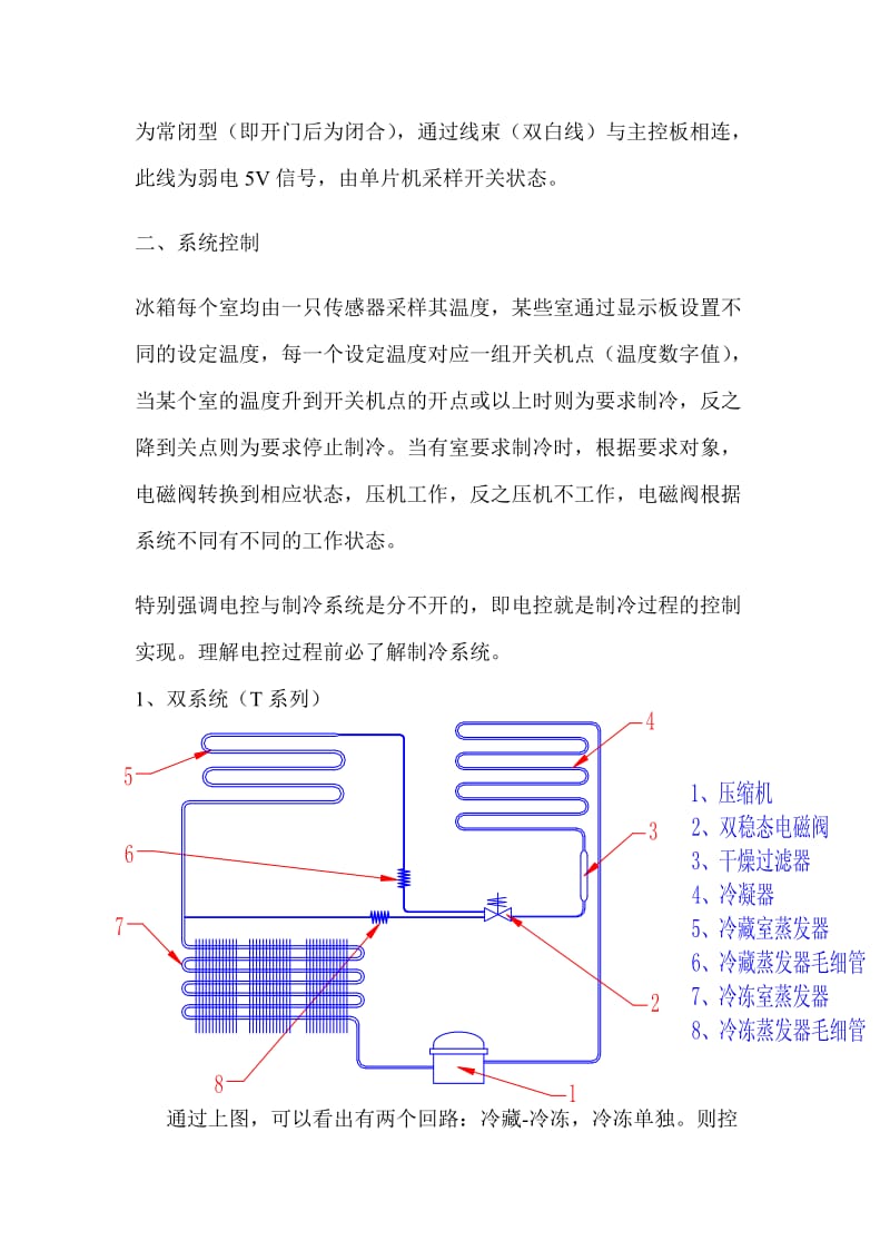 电子冰箱控制原理.doc_第3页