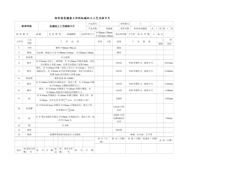 矩形齿花键套机械加工工艺过程卡片.doc_第1页