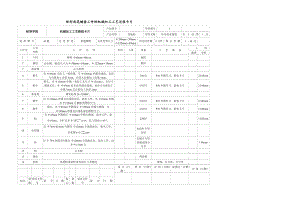 矩形齒花鍵套機(jī)械加工工藝過(guò)程卡片.doc