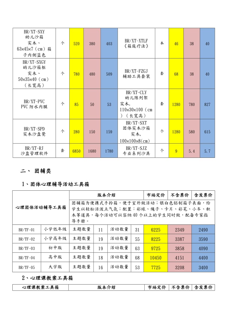 专业心理咨询室配备价目表.doc_第3页