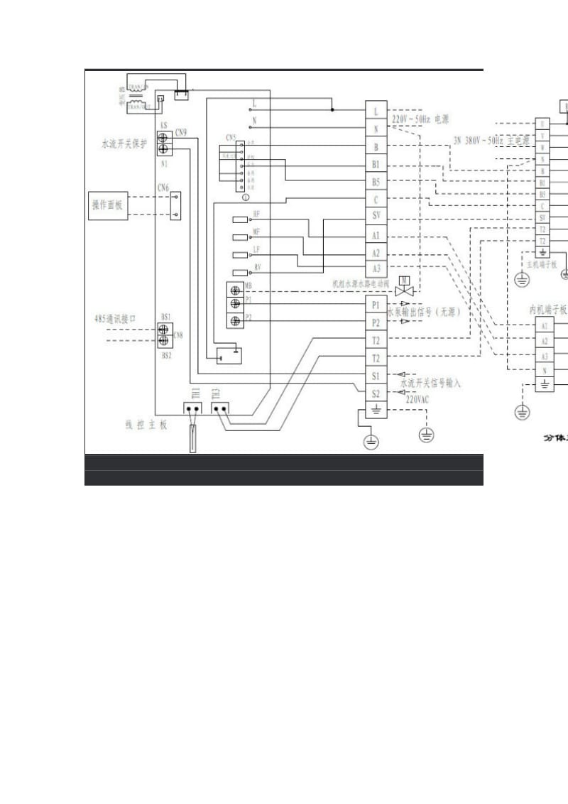 广州中宇空调故障代码及处理方法.doc_第3页