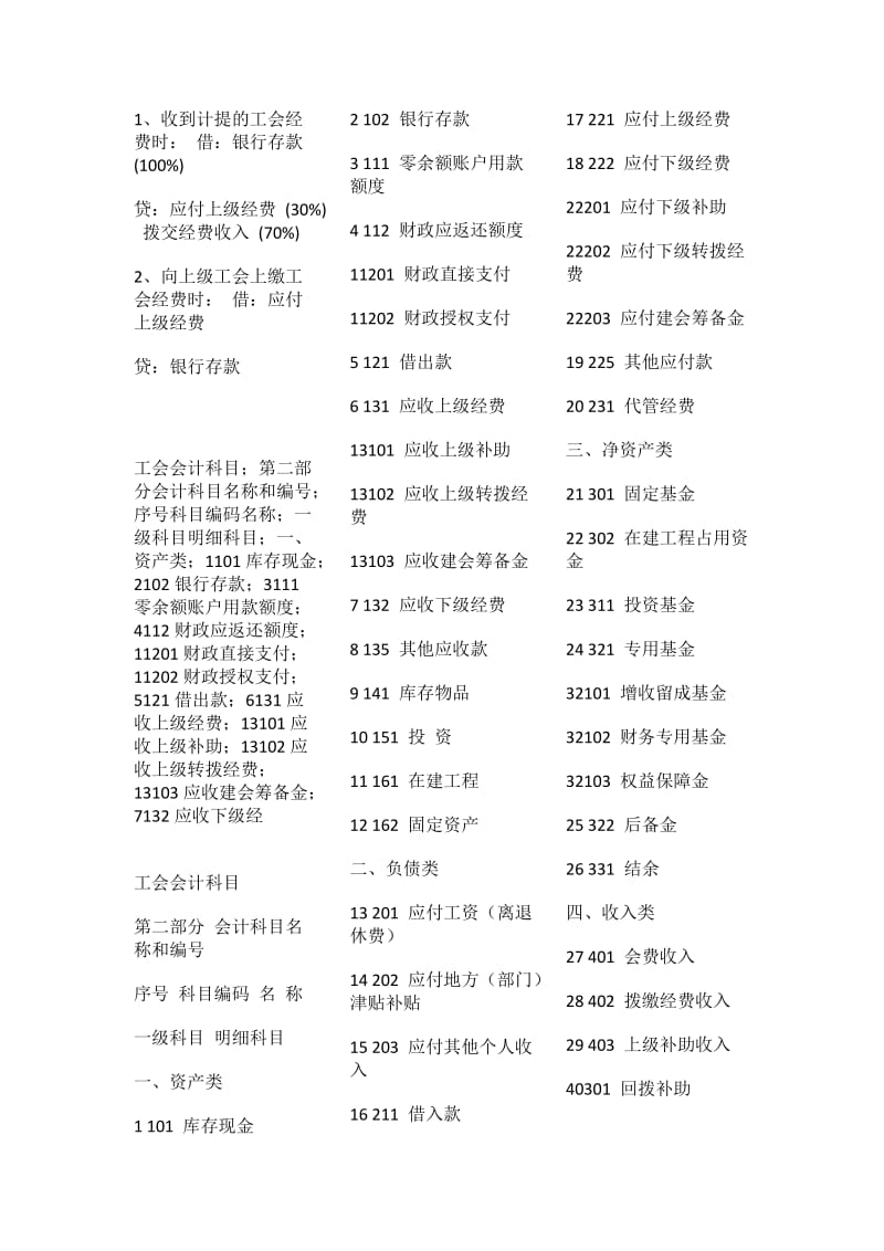 工会做账资料.doc_第2页