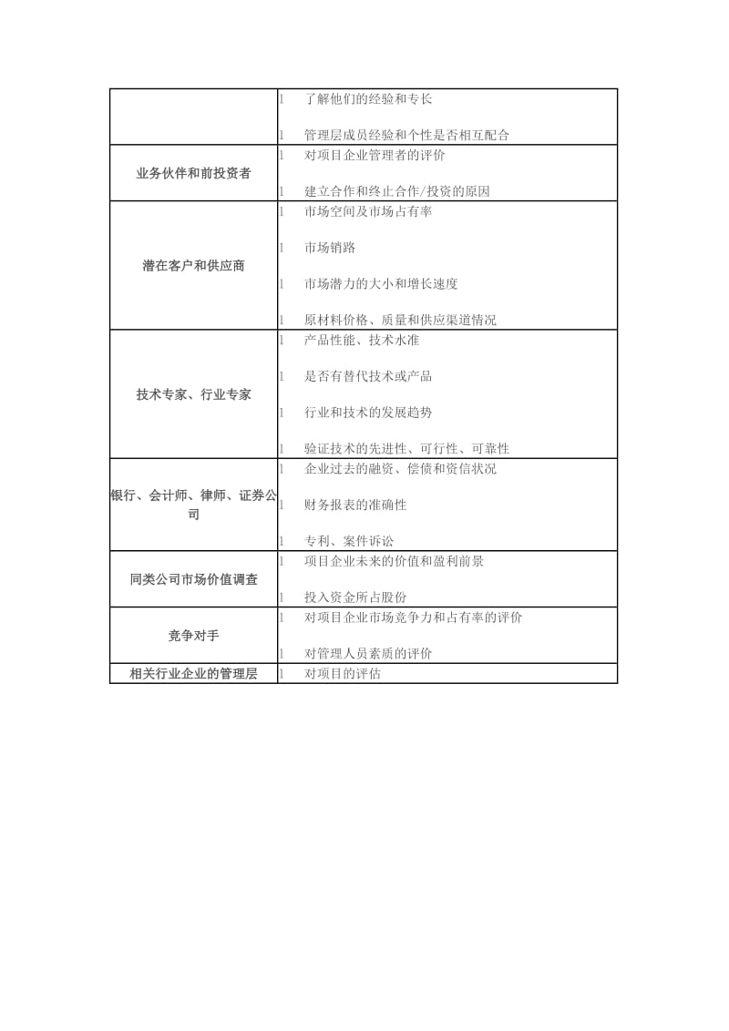 项目尽调流程.doc_第2页