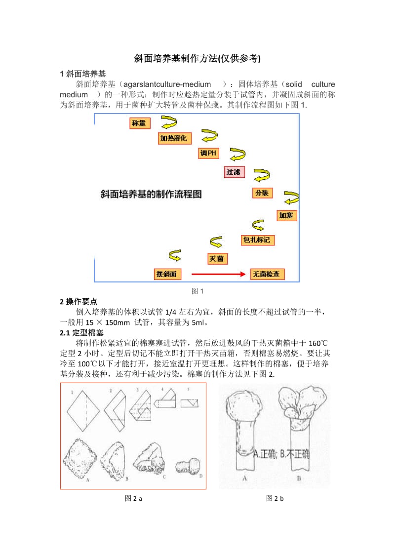 斜面培养基的制作方法.doc_第1页