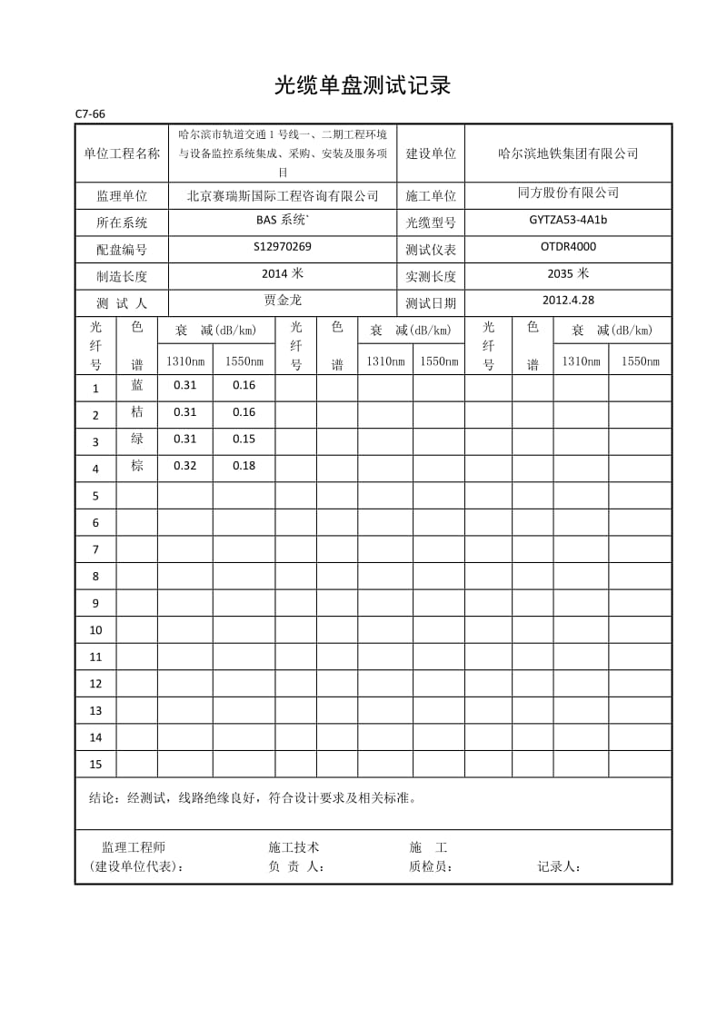 光缆单盘测试记录(改).doc_第1页