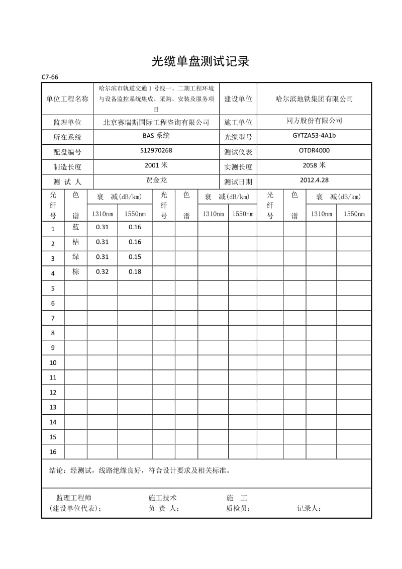 光缆单盘测试记录(改).doc_第2页