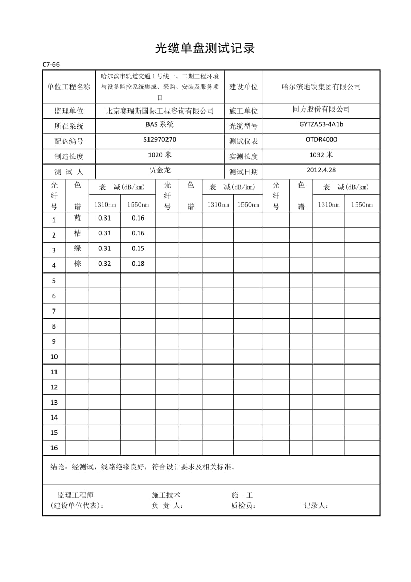 光缆单盘测试记录(改).doc_第3页