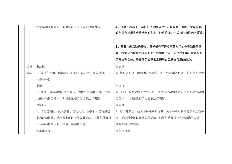 可爱的动物课程审议.doc_第2页