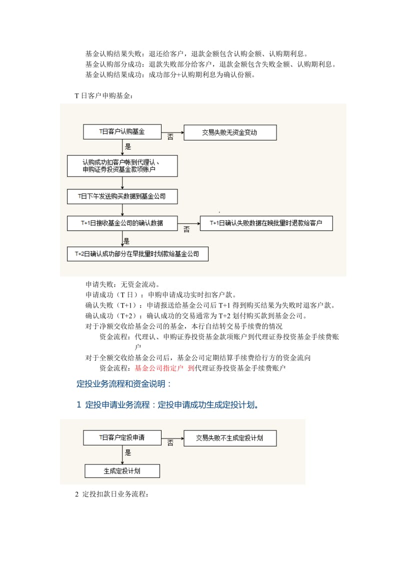 基金代销资金清算流程.doc_第2页