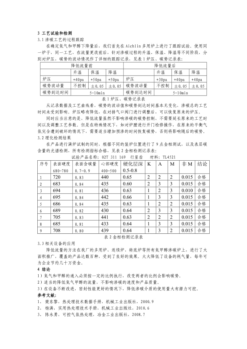 氮甲醇气氛介质流量的控制.doc_第2页