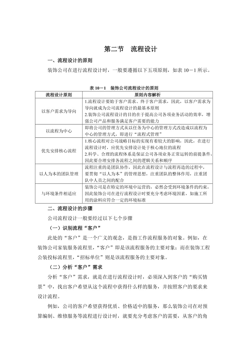 装修公司管理流程工作标准.doc_第3页