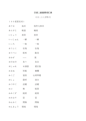 日语二级重要词汇表.doc