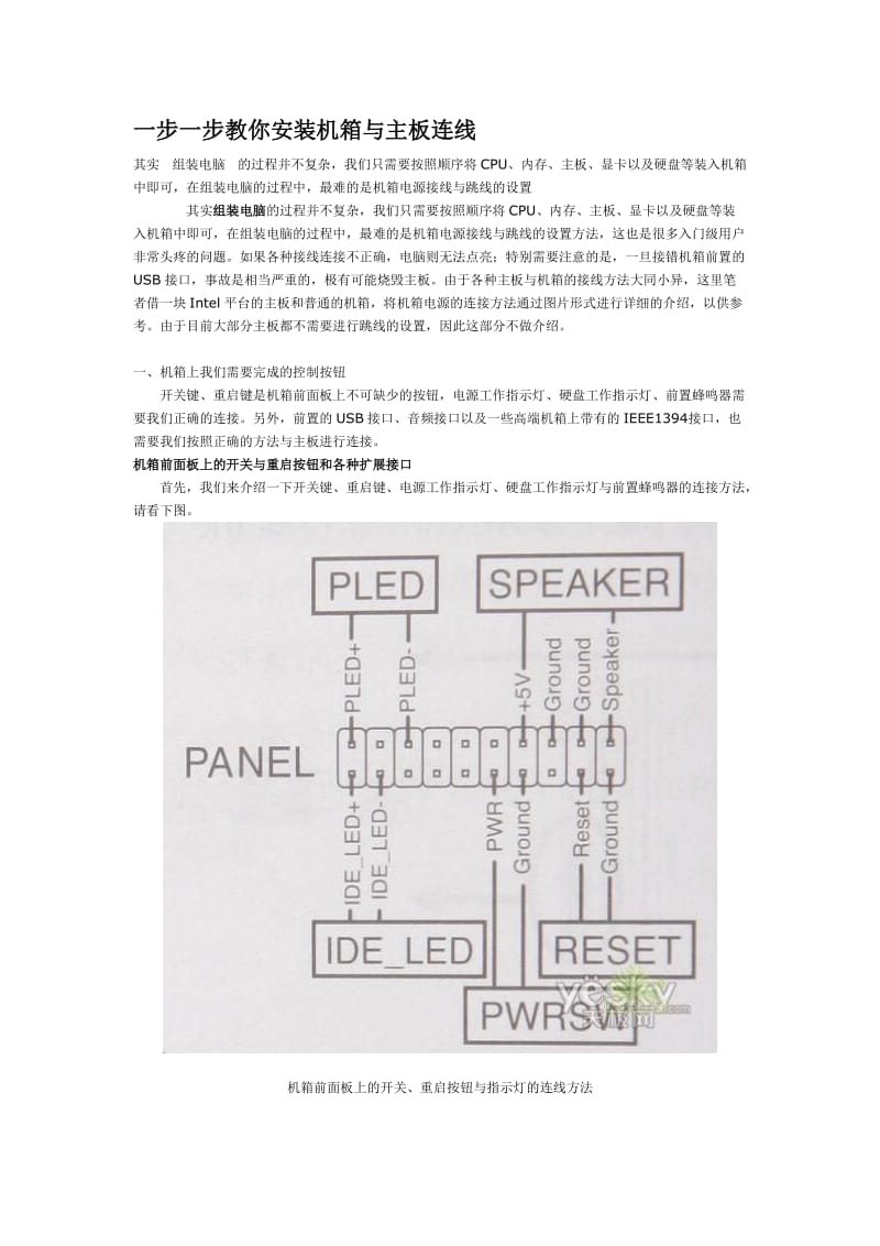 主板接线图解.doc_第1页