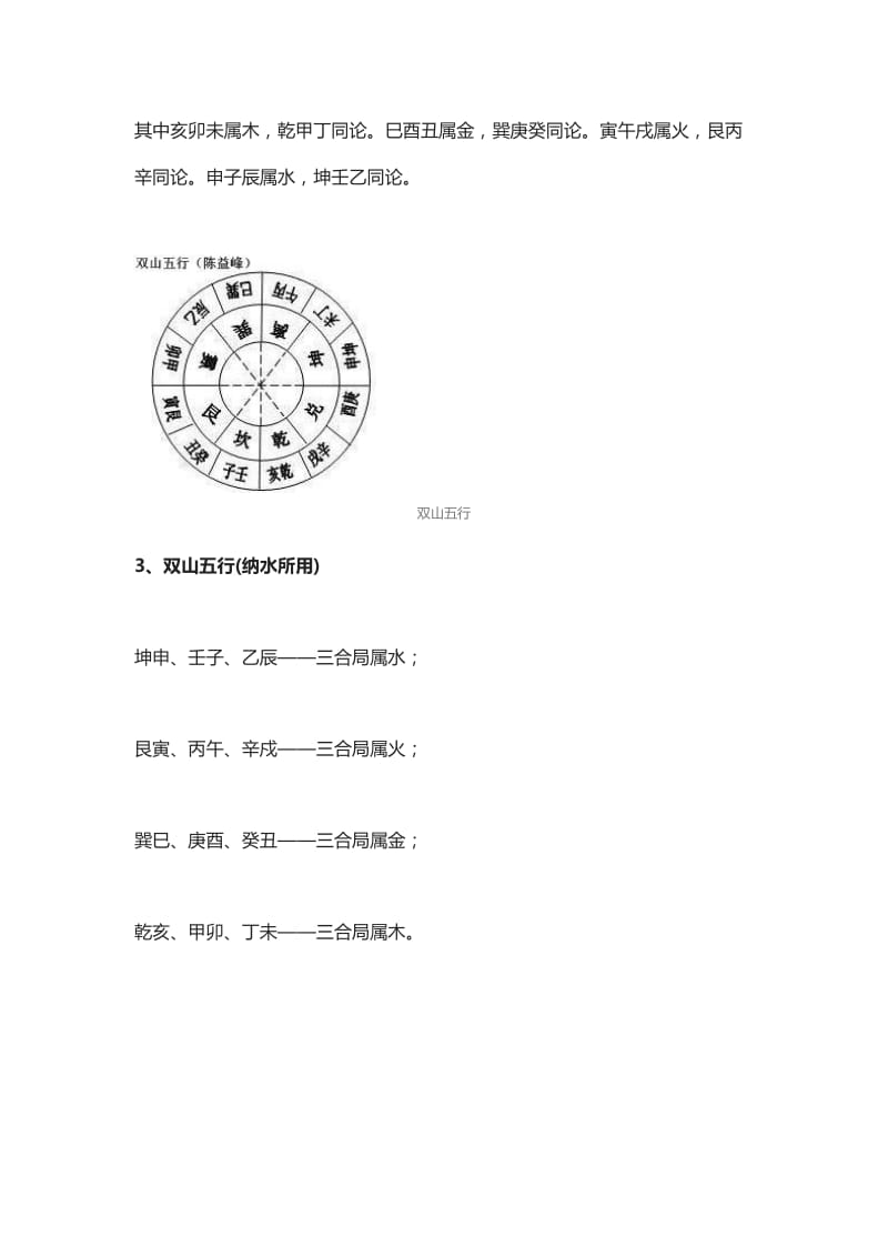 三合水法基础详述.doc_第3页