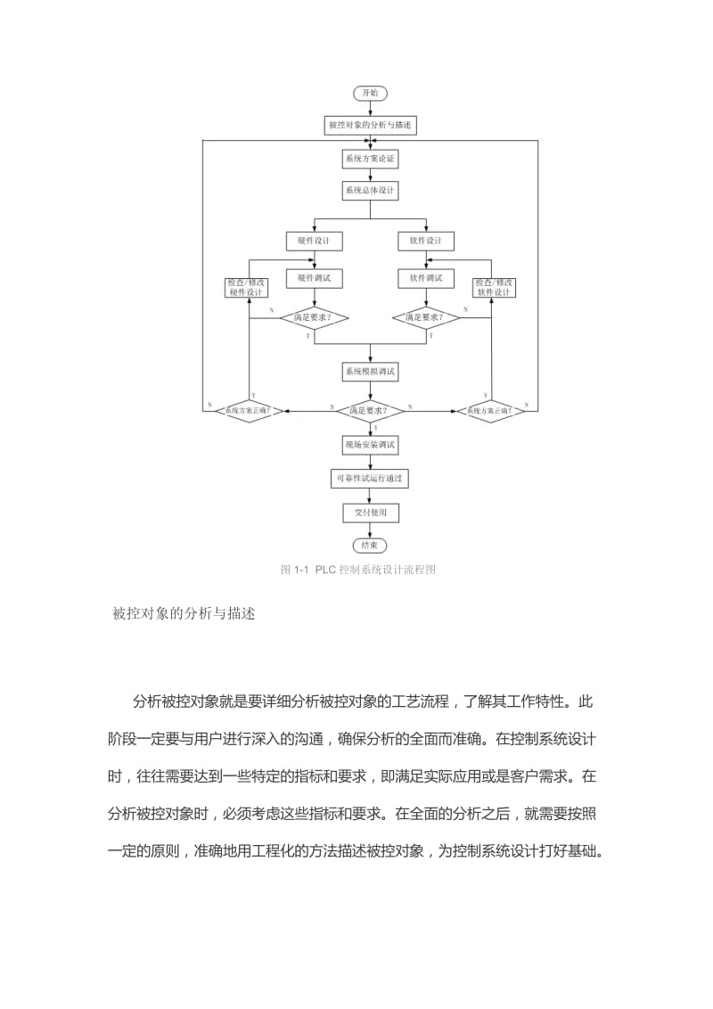 PLC控制系统设计.doc_第3页