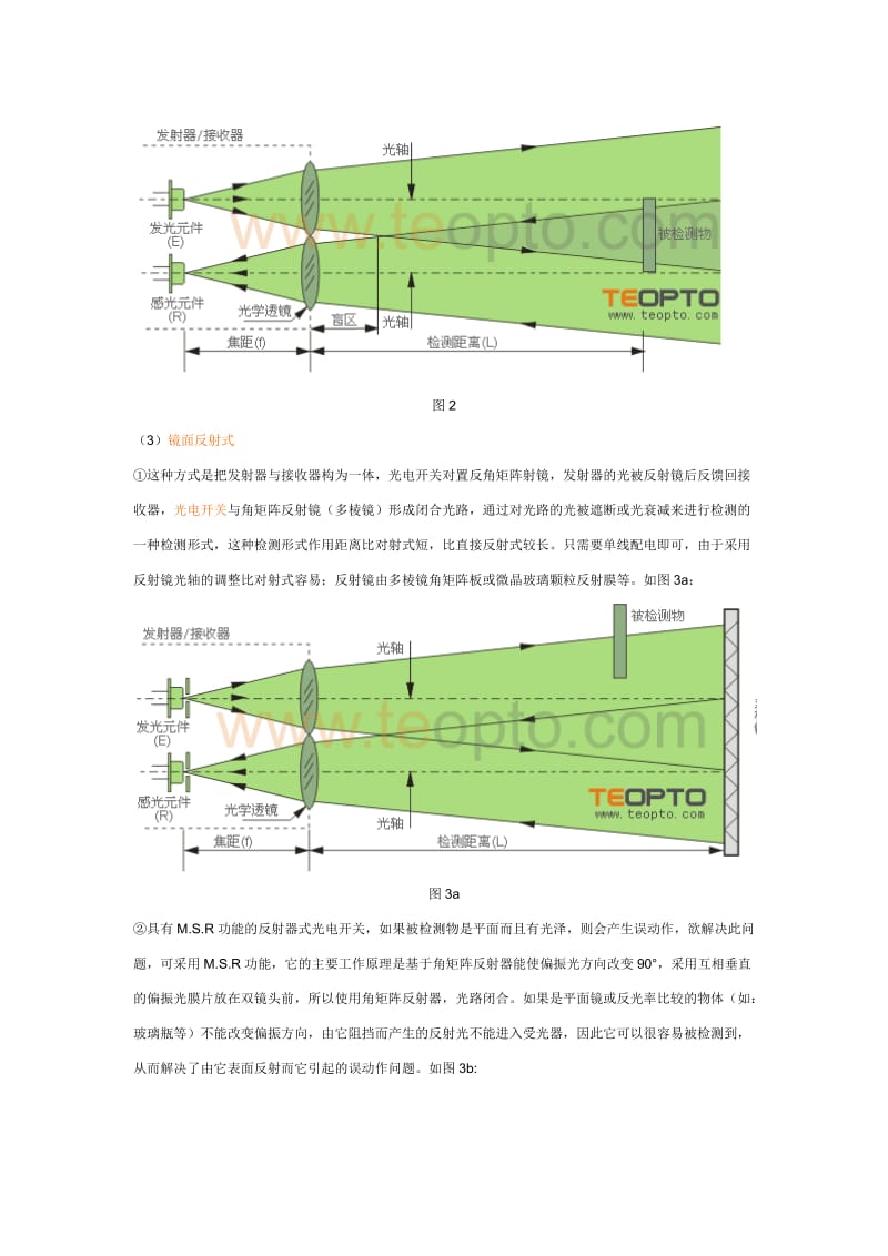 光电开关原理.doc_第3页