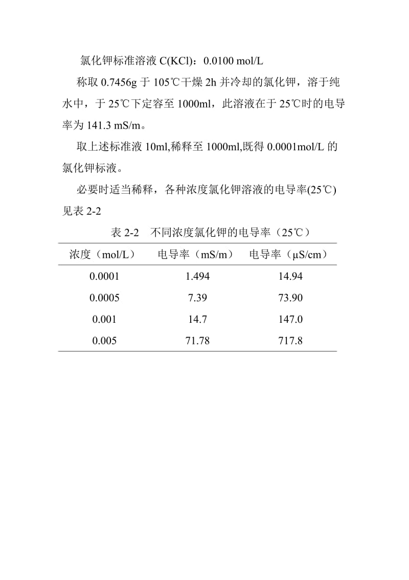 氯化钾标准溶液C.doc_第1页