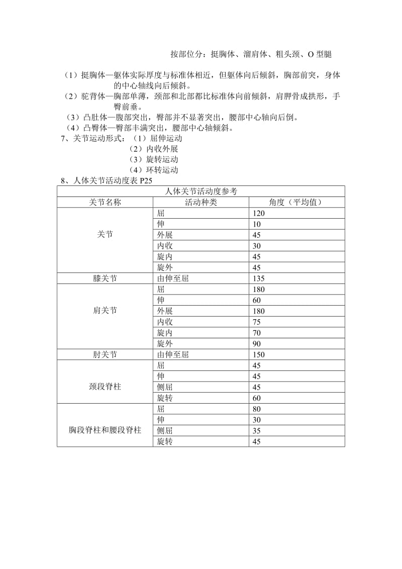 服装工效学重点.doc_第2页