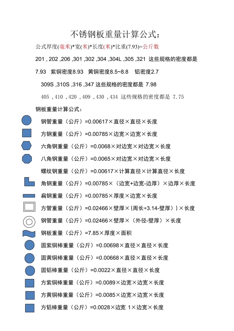 不锈钢板重量计算公式：.docx_第1页