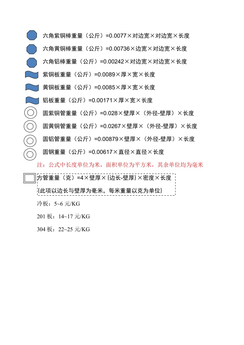 不锈钢板重量计算公式：.docx_第2页