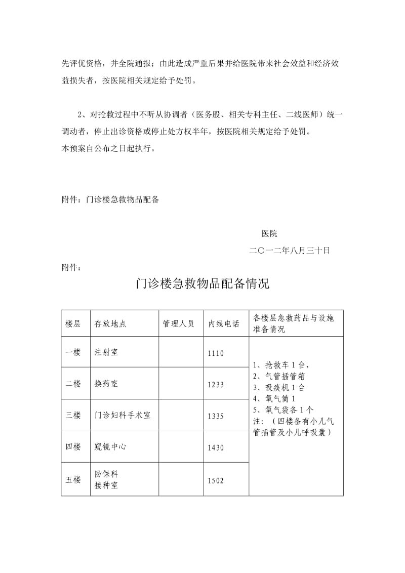 门诊突发事件应急预案.doc_第3页