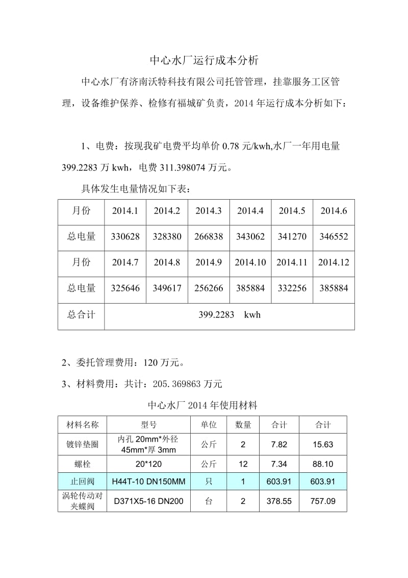 水厂运行成本分析最终版.doc_第1页