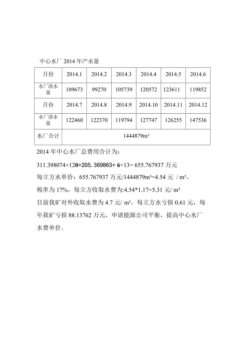 水厂运行成本分析最终版.doc_第3页