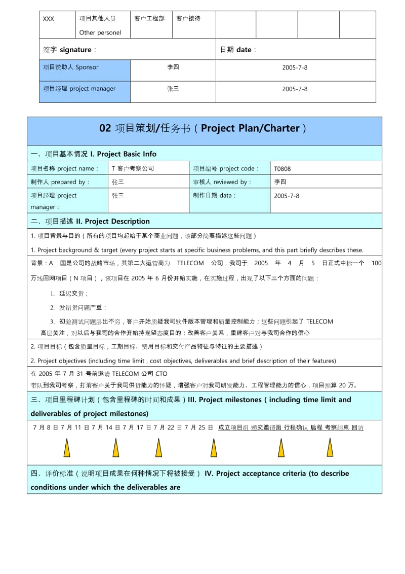 项目管理(华为10大模板).doc_第2页