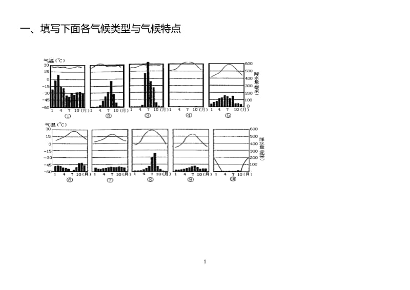 世界气候类型和洋流填图.doc_第1页