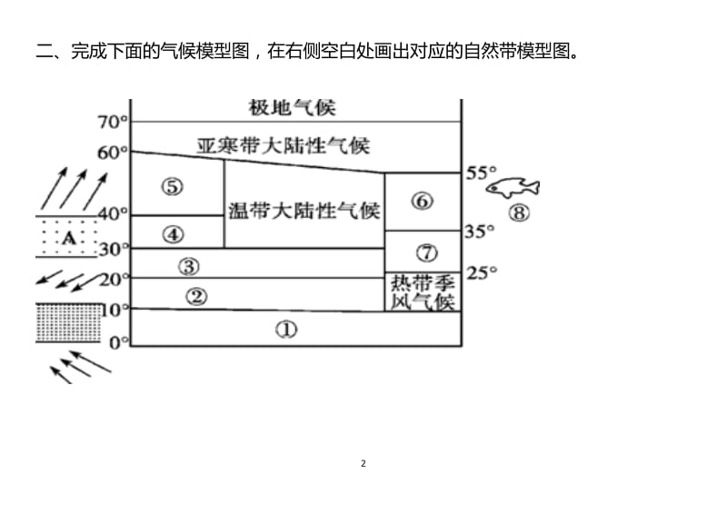 世界气候类型和洋流填图.doc_第2页