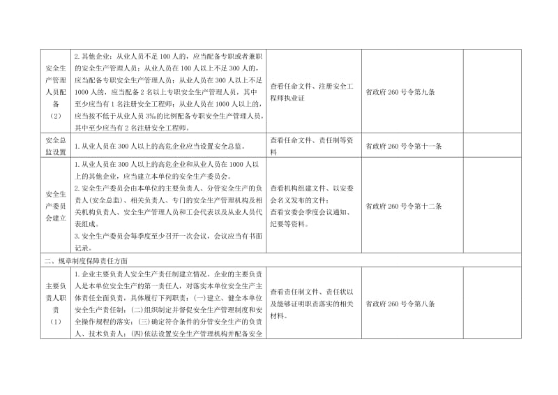 企业安全生产主体责任落实情况检查表.doc_第2页