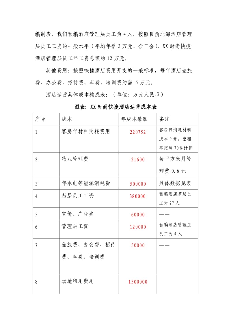 酒店开支收入明细.doc_第3页