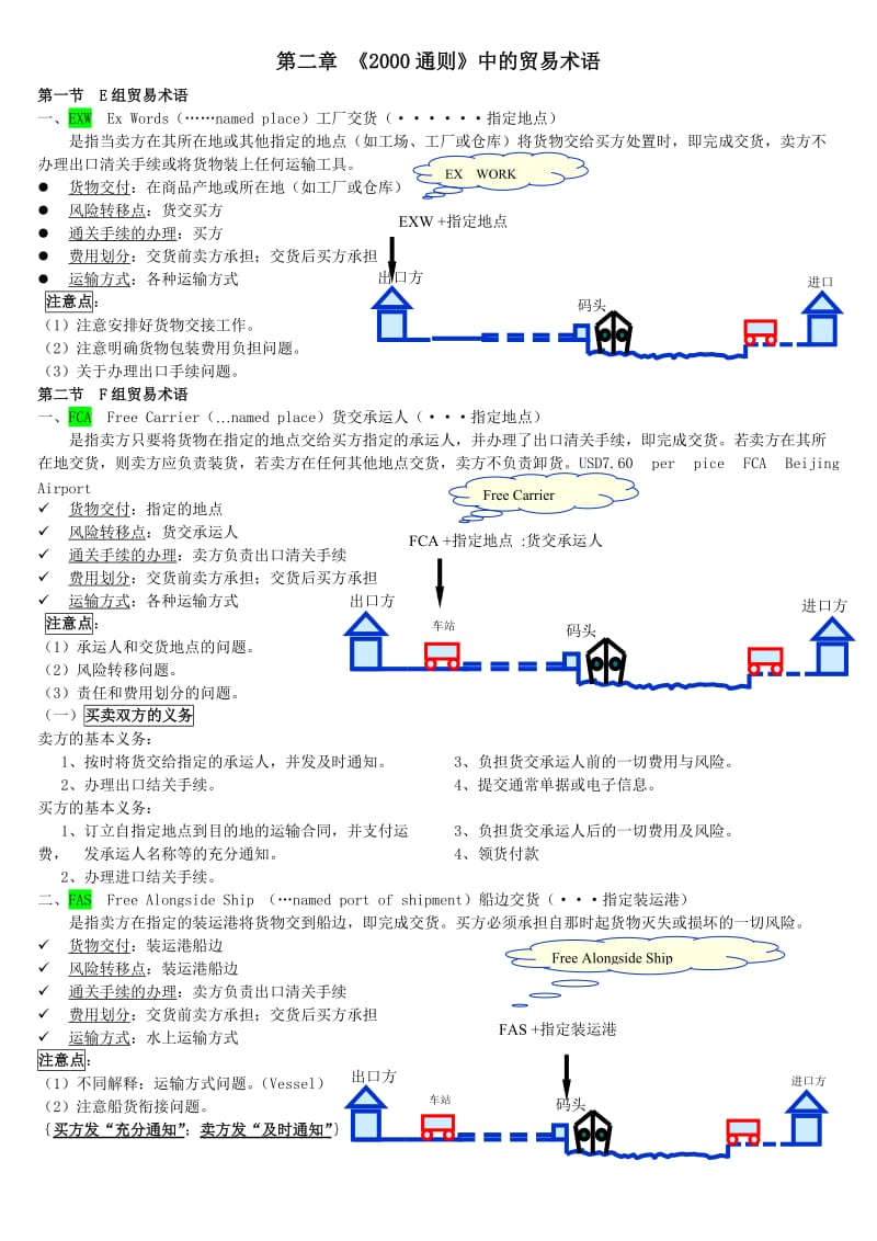 国际贸易术语基础知识大全.doc_第2页