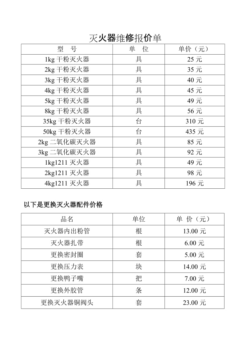 灭火器维修合同.doc_第2页