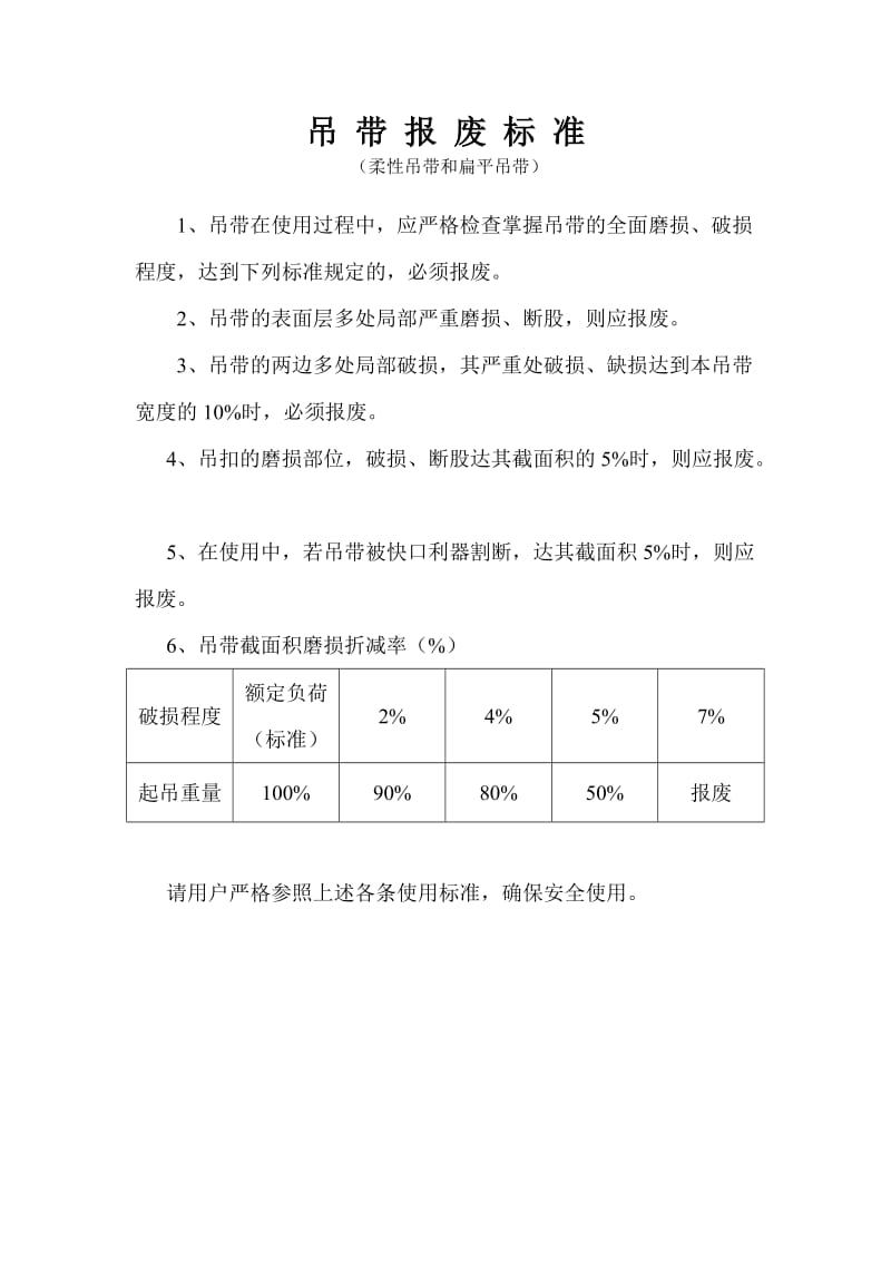 吊带、钢丝绳使用报废标准.doc_第1页