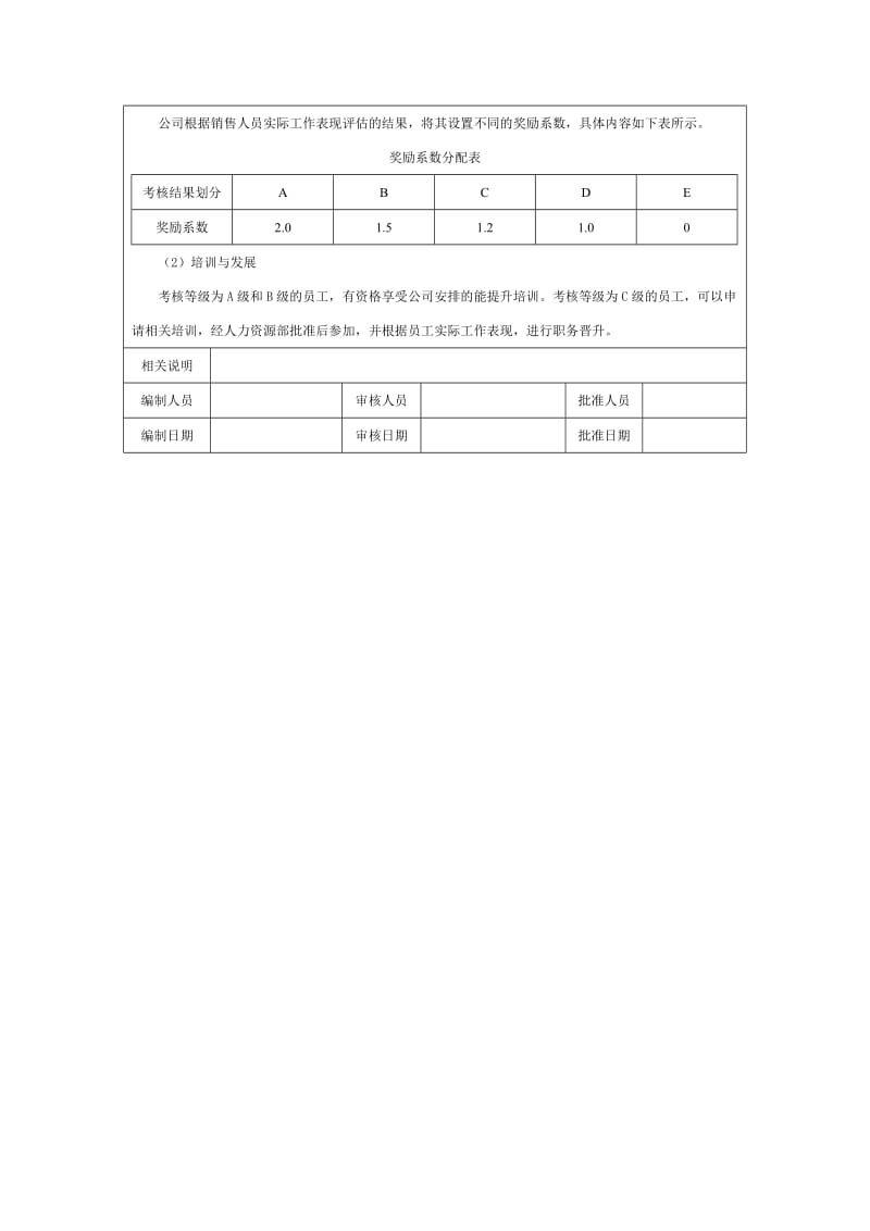 销售人员绩效考核方案模板.doc_第3页