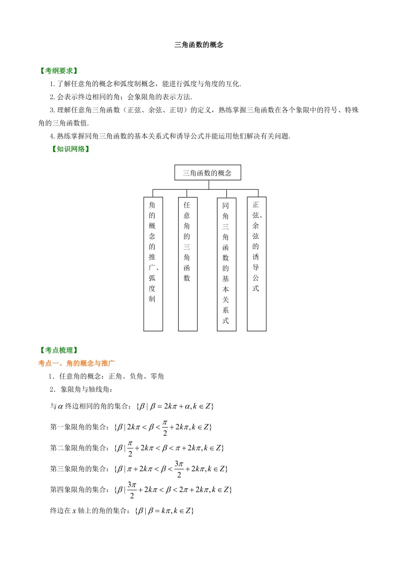 知识讲解-三角函数的概念.doc_第1页