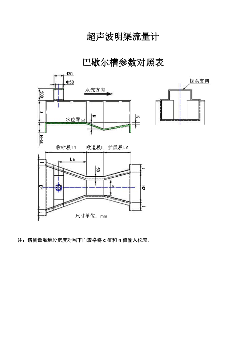 巴歇尔槽参数对照表.doc_第1页