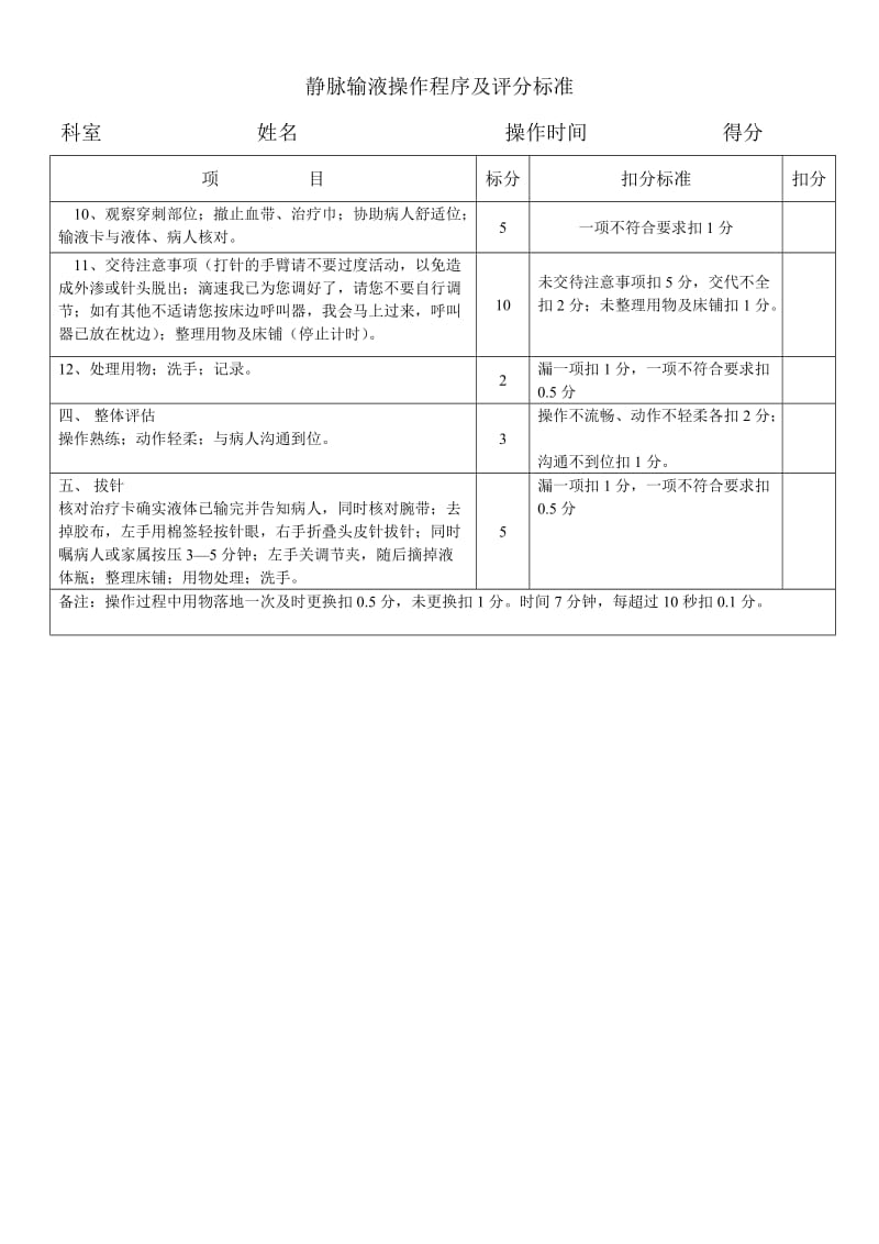 静脉输液操作流程及评分标准.doc_第2页