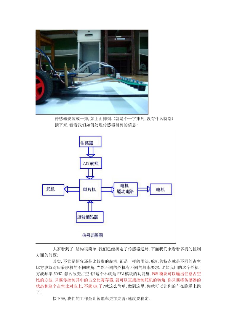 智能车制作全过程(飞思卡尔).doc_第2页