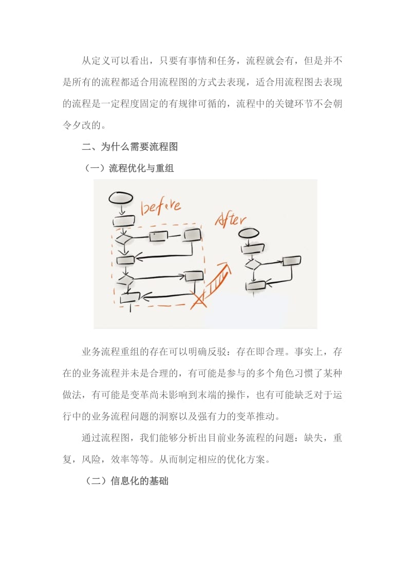 流程图及流程图绘制相关知识.doc_第2页