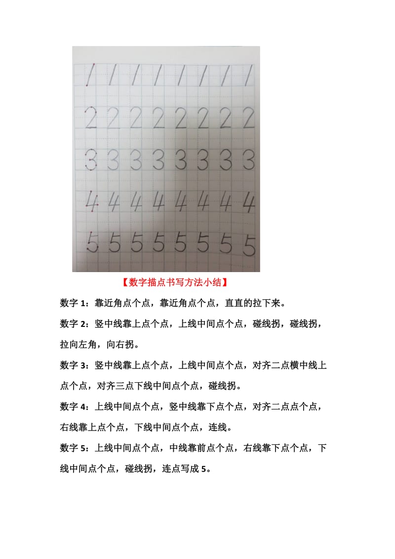 数字0-9书写方法.doc_第1页