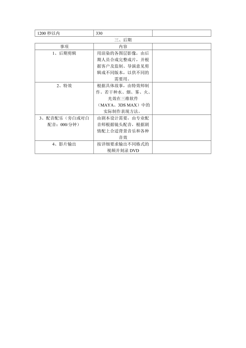 三维动画报价单.doc_第2页